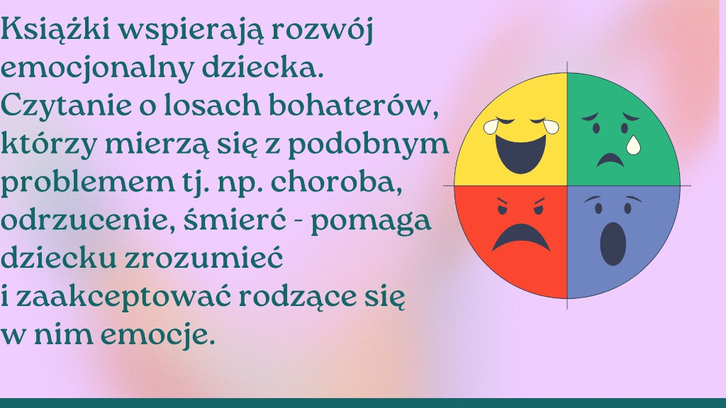 dlaczego czytanie książek jest ważne?